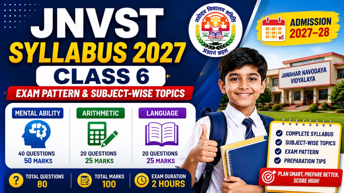JNVST Syllabus 2027 Class 6: Exam Pattern & Subject-Wise Topics